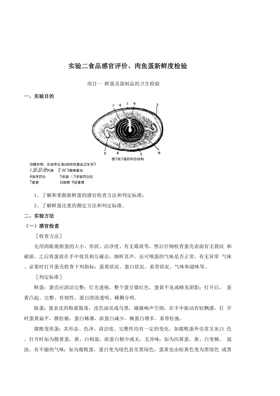 2實驗二食品感官評價、肉魚蛋新鮮度檢驗_第1頁