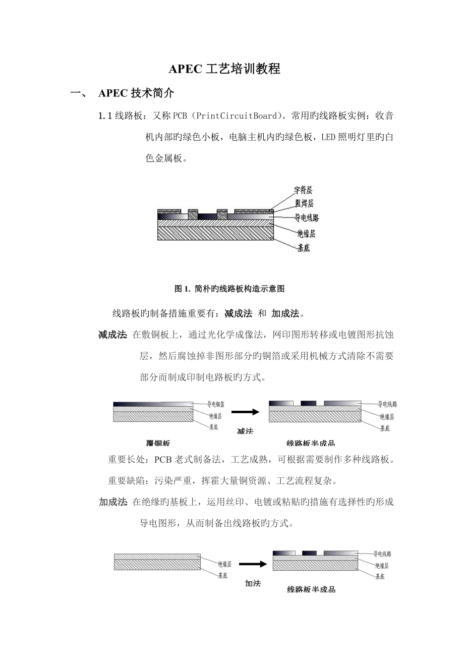 APEC标准工艺专业培训教程_第1页