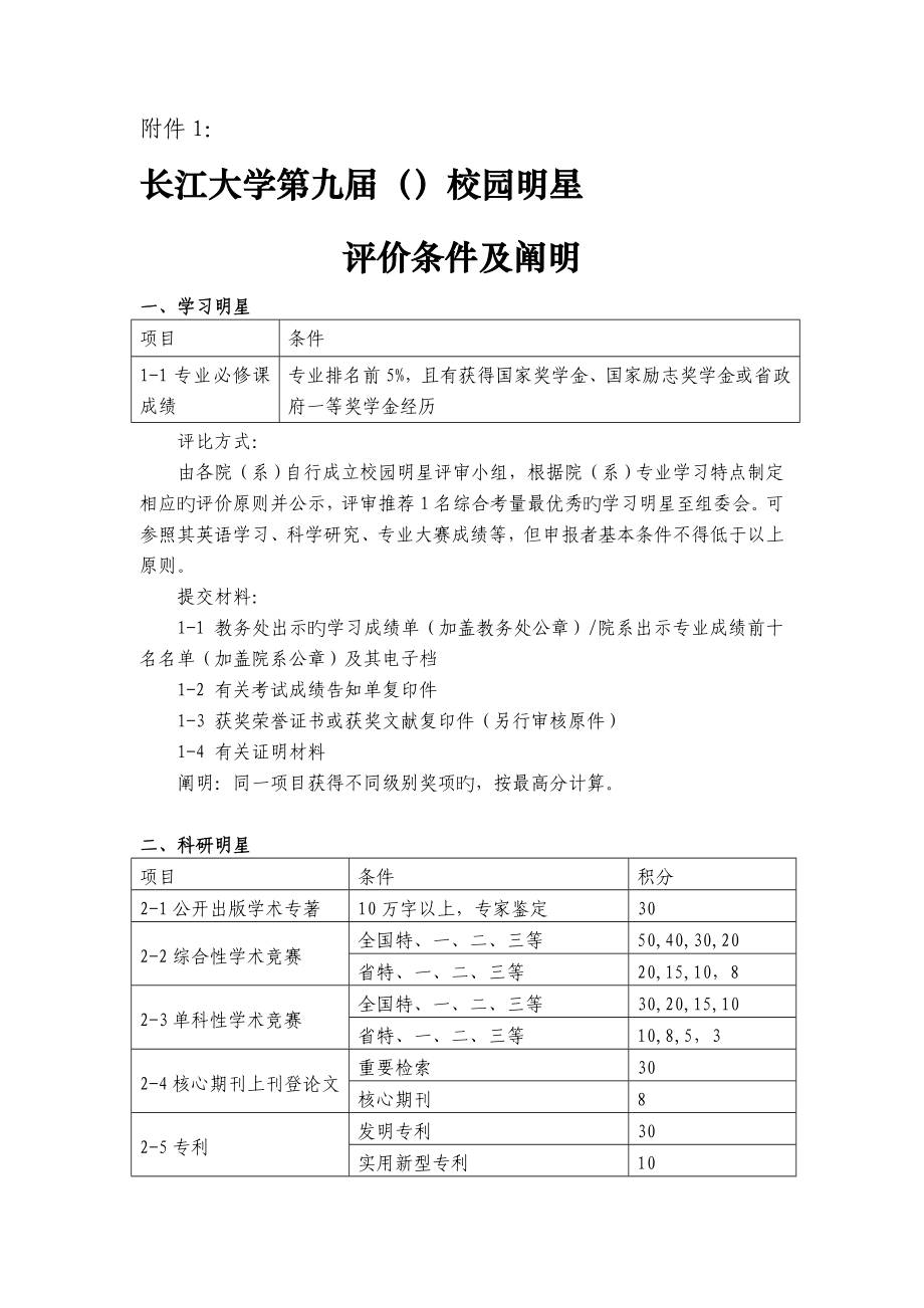 长江大学第九校园明星评价全新体系及说明_第1页