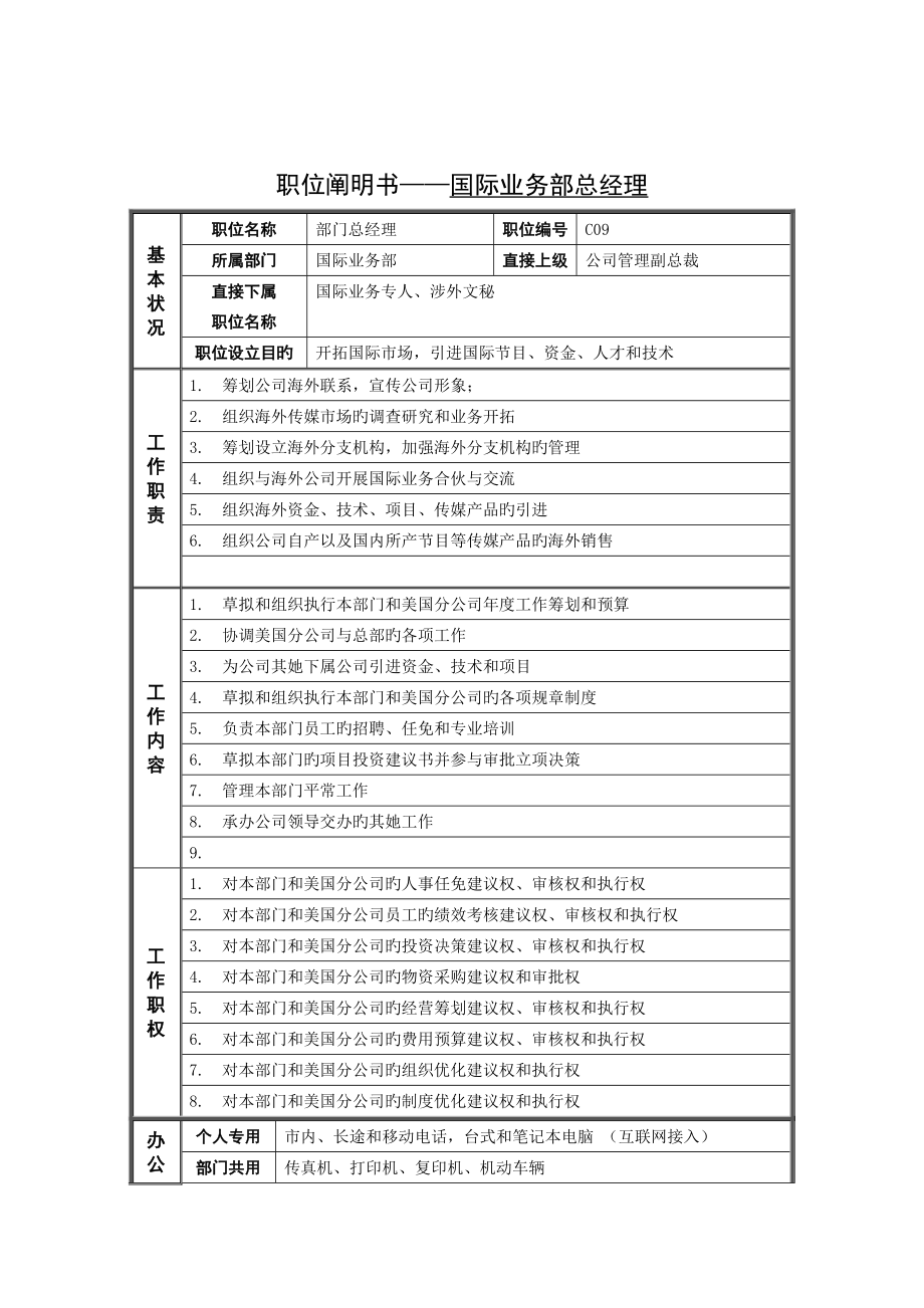 岗位专项说明书国际业务部总经理_第1页