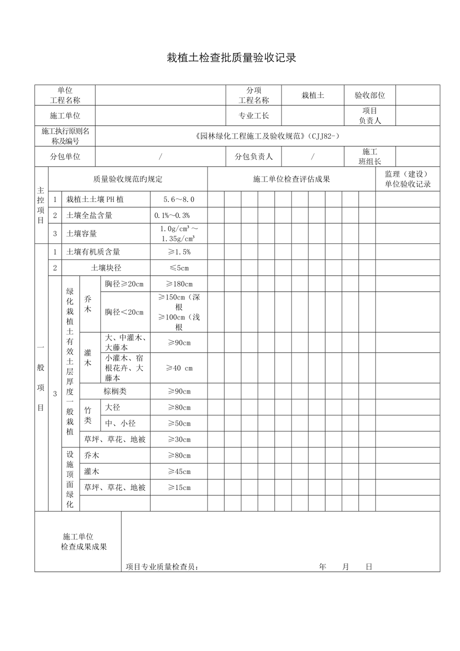 园林绿化工程施工及验收规范检验批表格_第1页