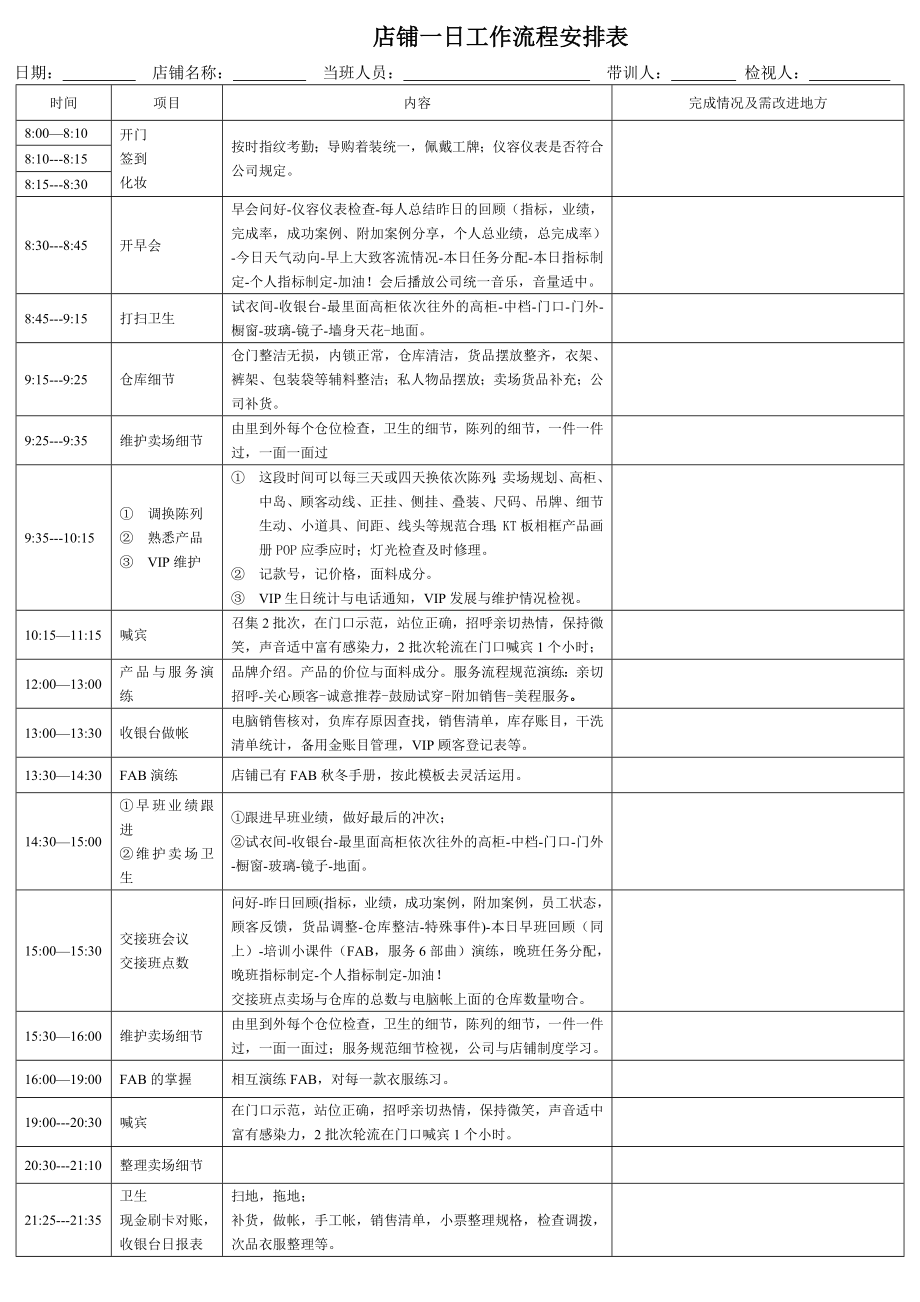 服装店铺一日工作流程安排表_第1页