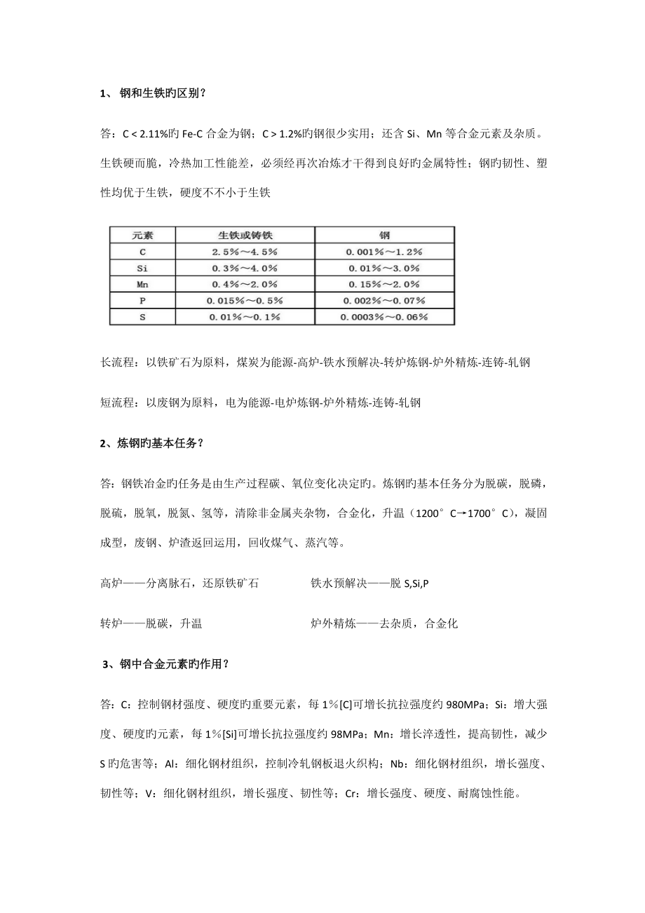 2022钢铁冶金学炼钢部分总结知识点_第1页