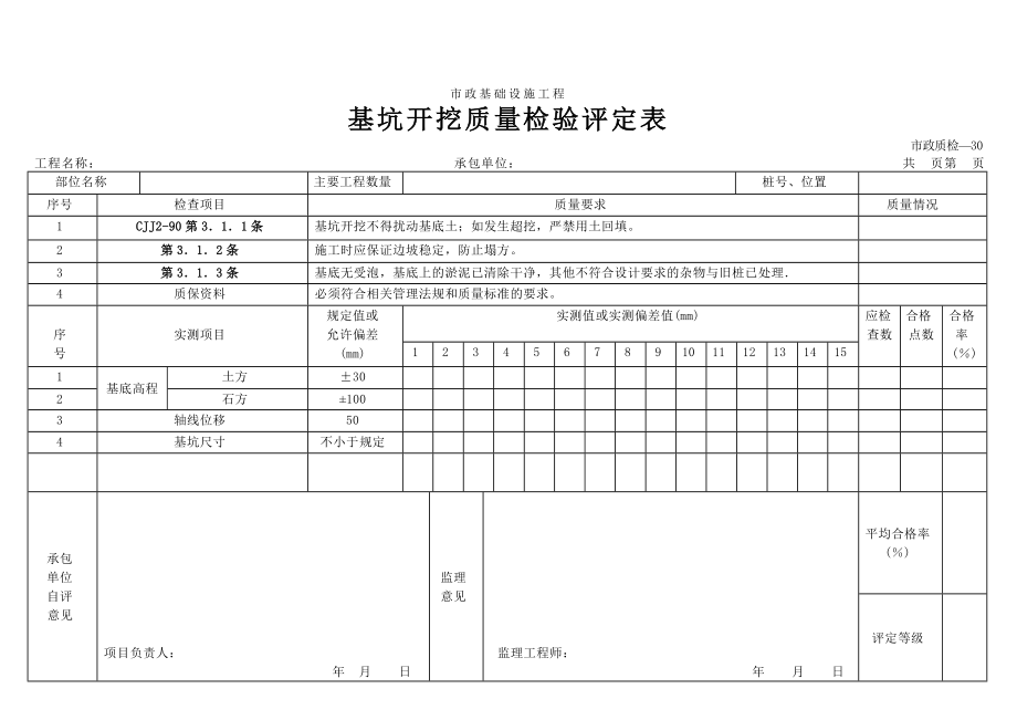 市政工程表格-基坑开挖质量检验评定表_第1页