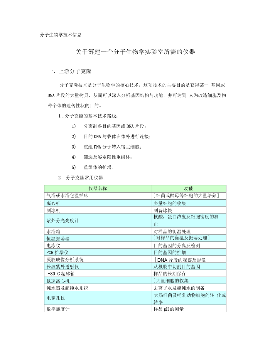 建立一个分子生物学实验室所需的仪器_第1页