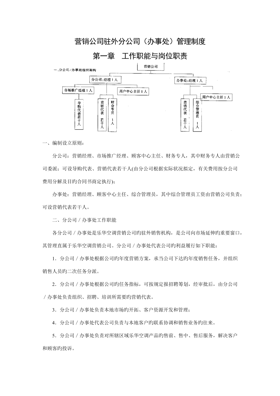 营销公司驻外分公司管理规定_第1页