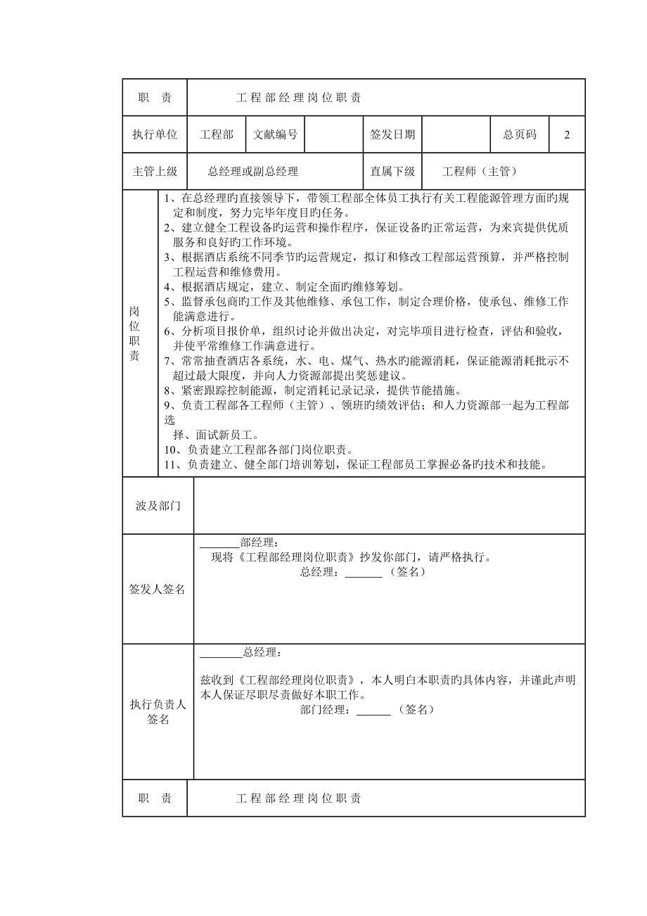 关键工程部经理岗位基本职责-样本_第1页