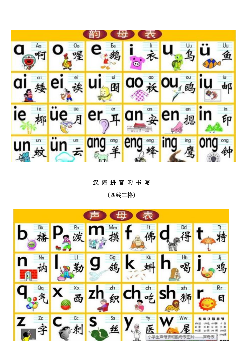 汉语拼音韵母声母音节的表格和书写格式最新四线三格_第1页