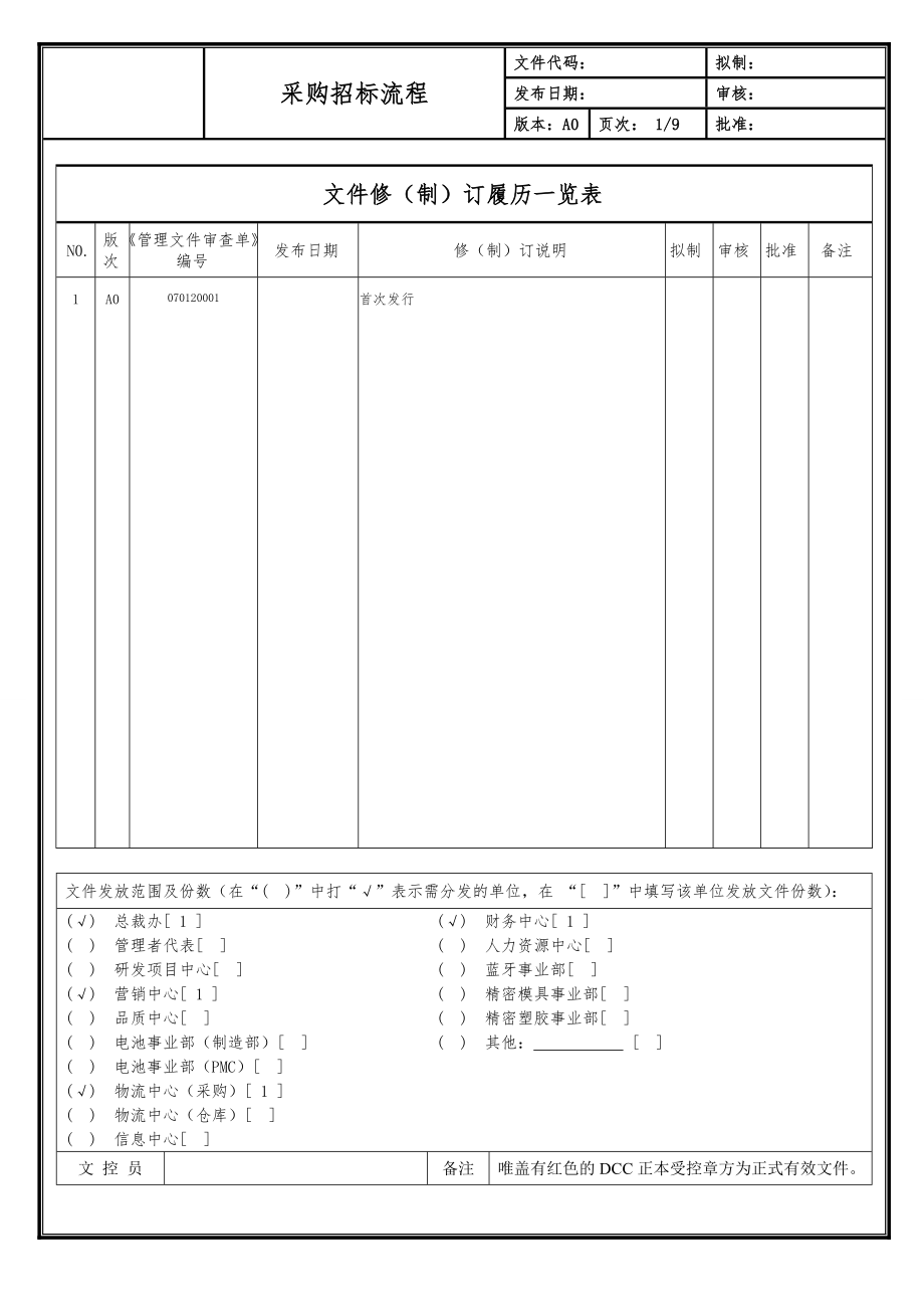 采购招标流程_第1页