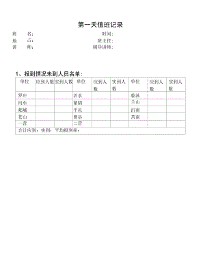 培训班值班记录表