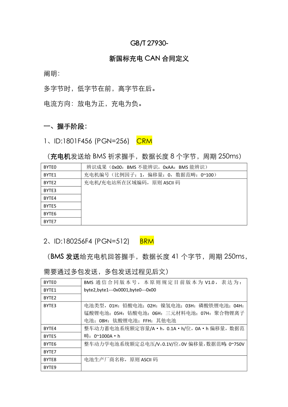 GBT27930-国标充电协议CAN报文整理_第1页