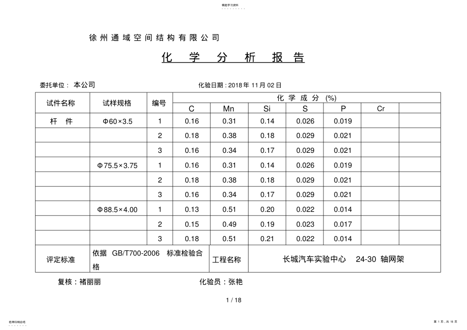 2022年长城汽车轴化学分析报告_第1页