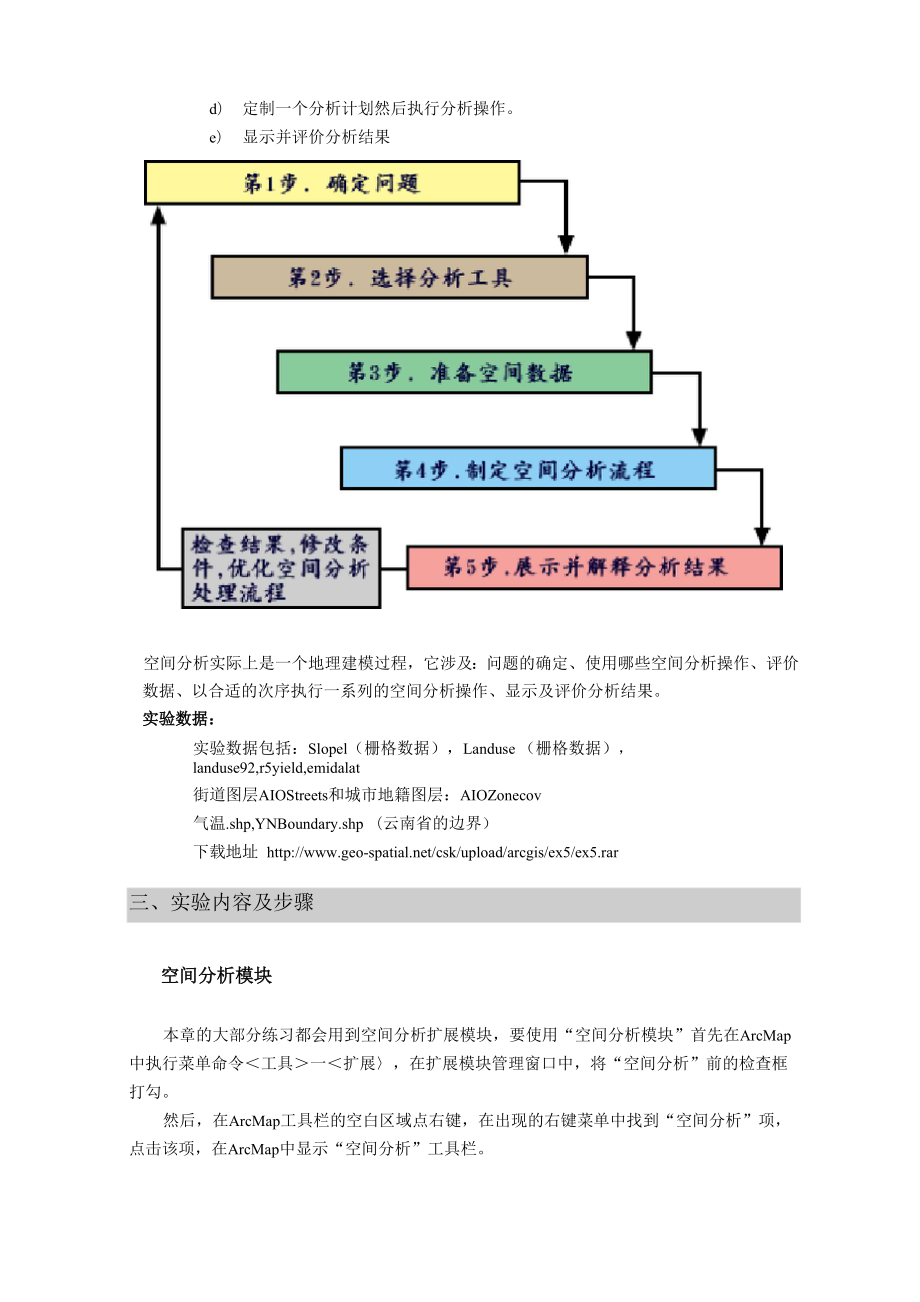 arcgis出图步骤详细图片