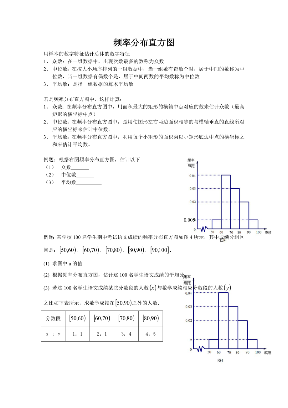 高考文数直方图中位数,众数,平均数的计算_第1页