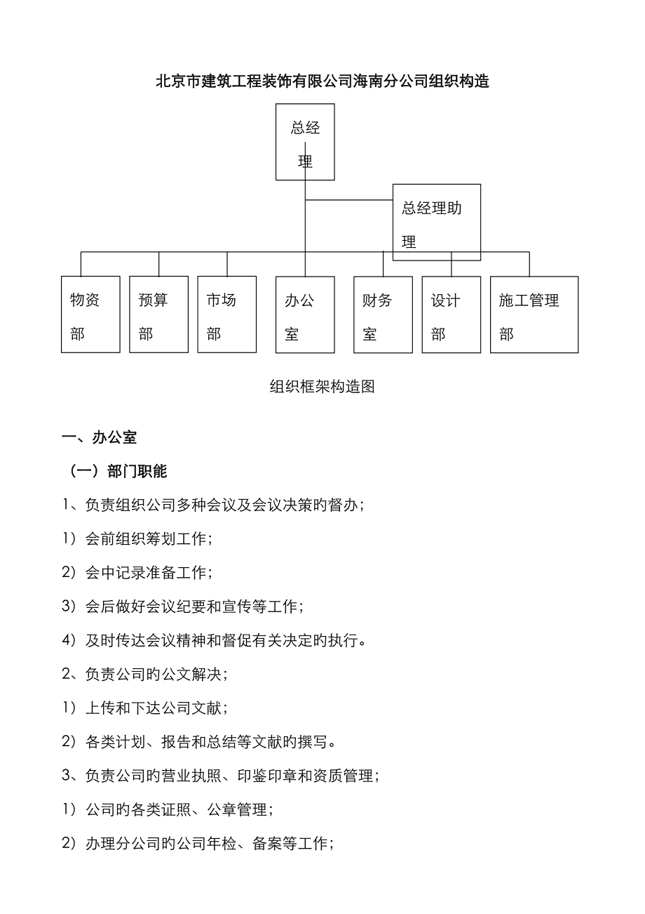 新成立的工程装修公司组织结构_第1页