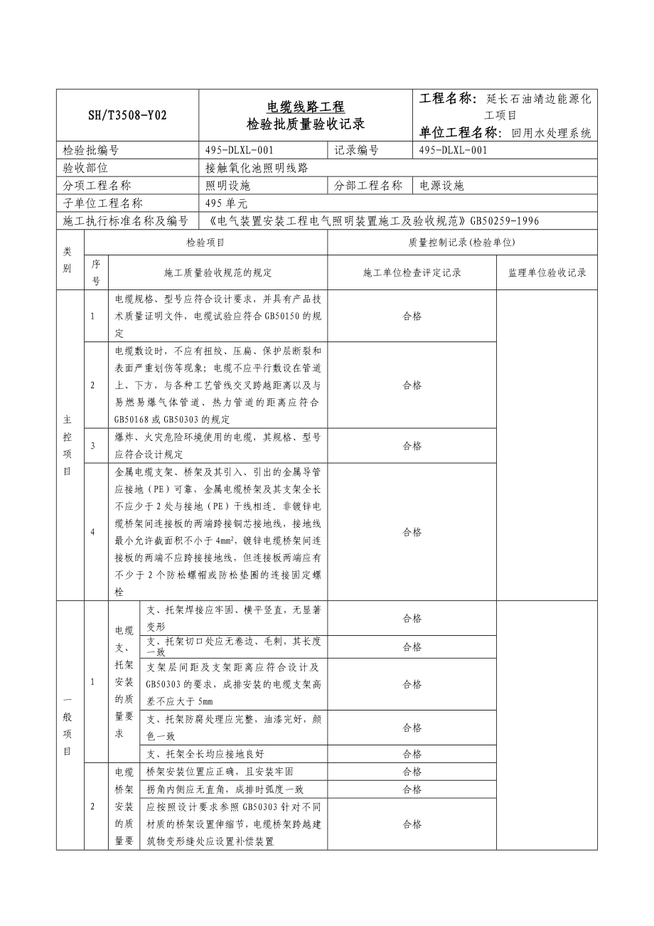 电缆线路工程检验批质量验收记录表格_第1页