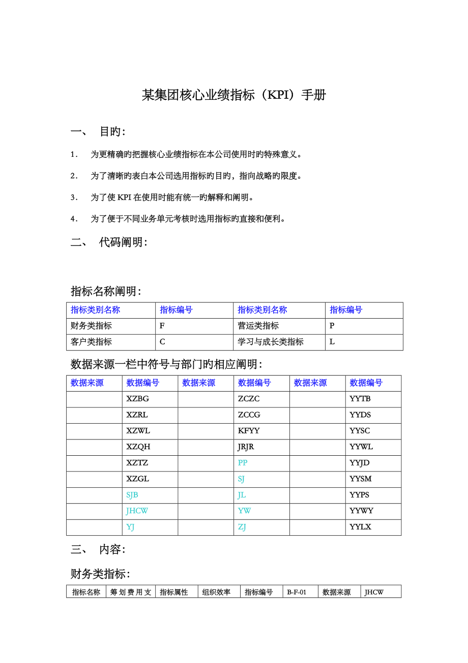 集团KPI关键业绩指标标准手册_第1页