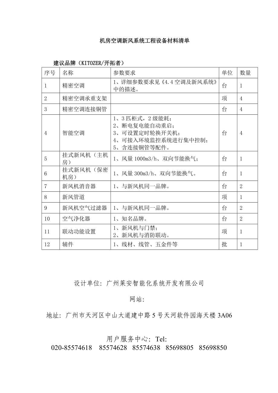 机房空调新风系统工程设备材料清单_第1页