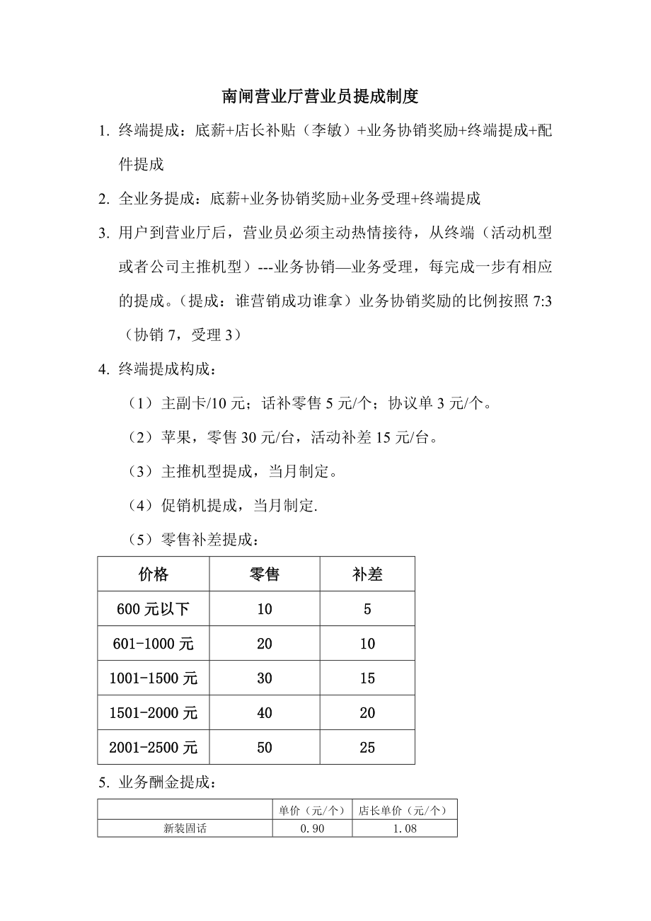 电信营业厅营业员提成制度_第1页