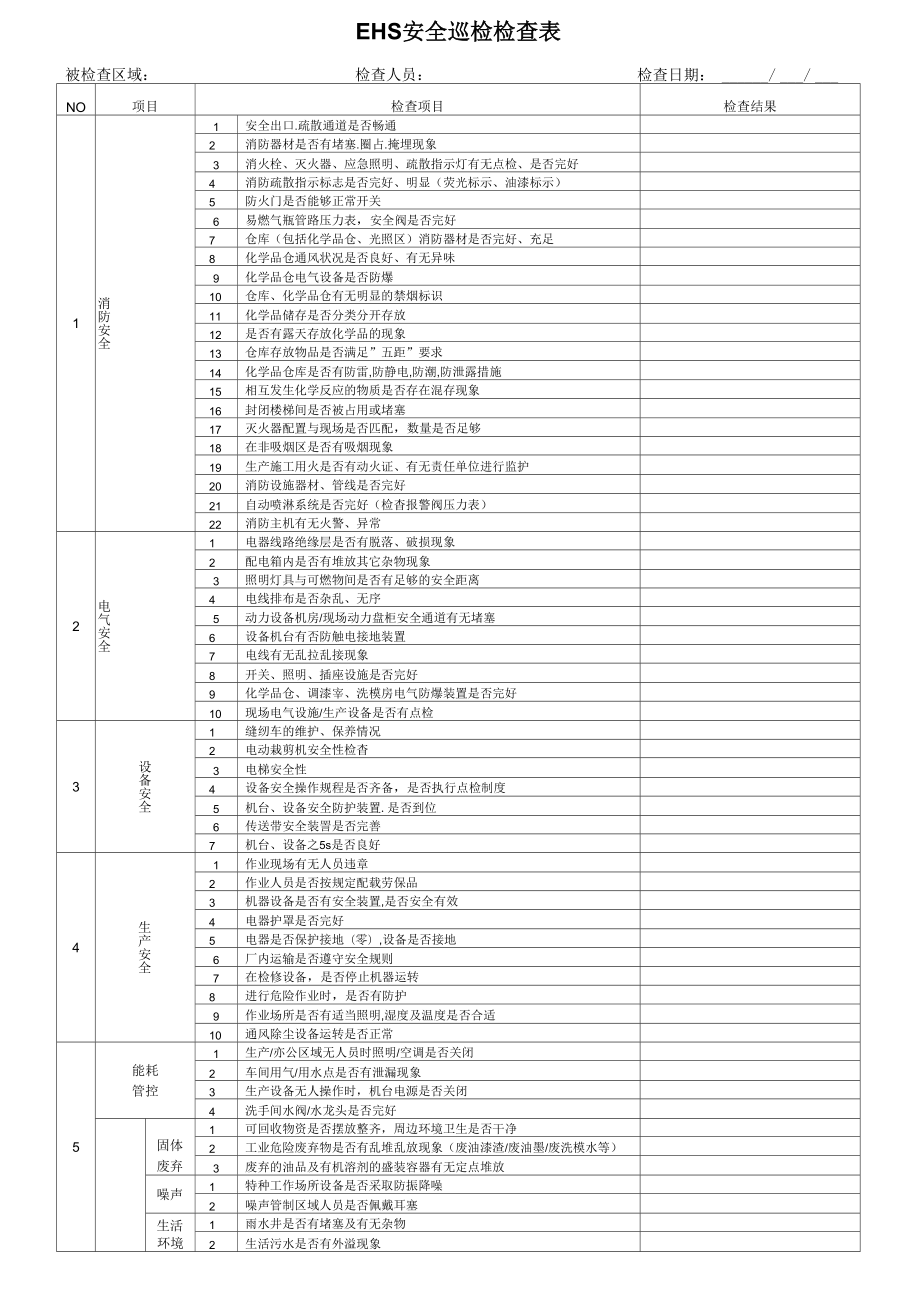 EHS安全巡检检查表 通用版_第1页