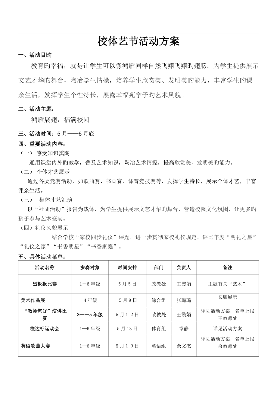 校体艺节活动方案_第1页