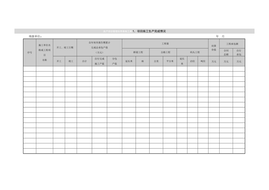 房产项目管理实用表格工具_第1页