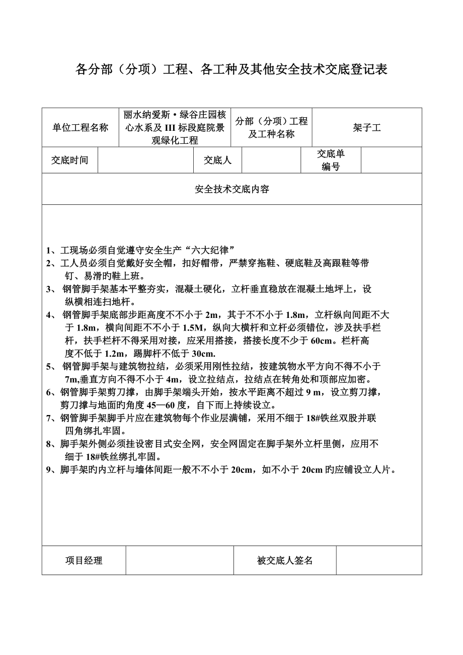 关键工程各工种及其它安全重点技术交底记录表_第1页