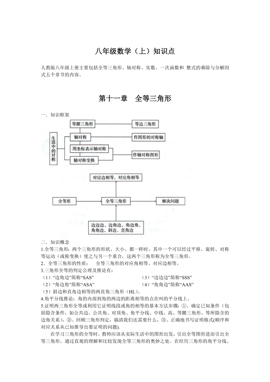 八年级数学知识点总结_第1页