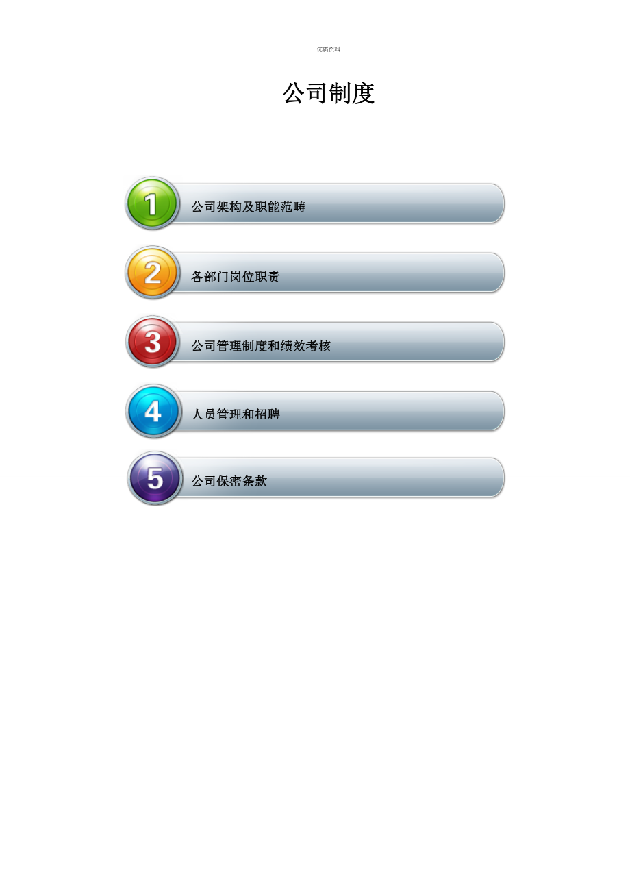 公司员工管理新版制度_第1页