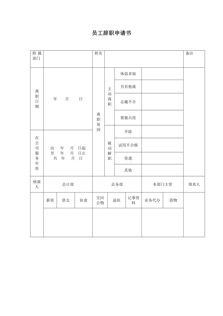 人力資源管理資料大全 人事經(jīng)理參考手冊 員工辭職申請書_第1頁