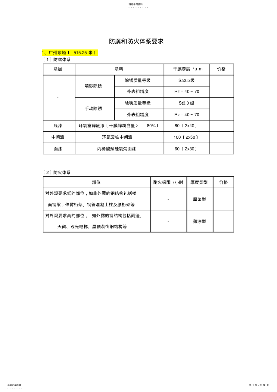 2022年高层建筑防腐和防火体系要求_第1页