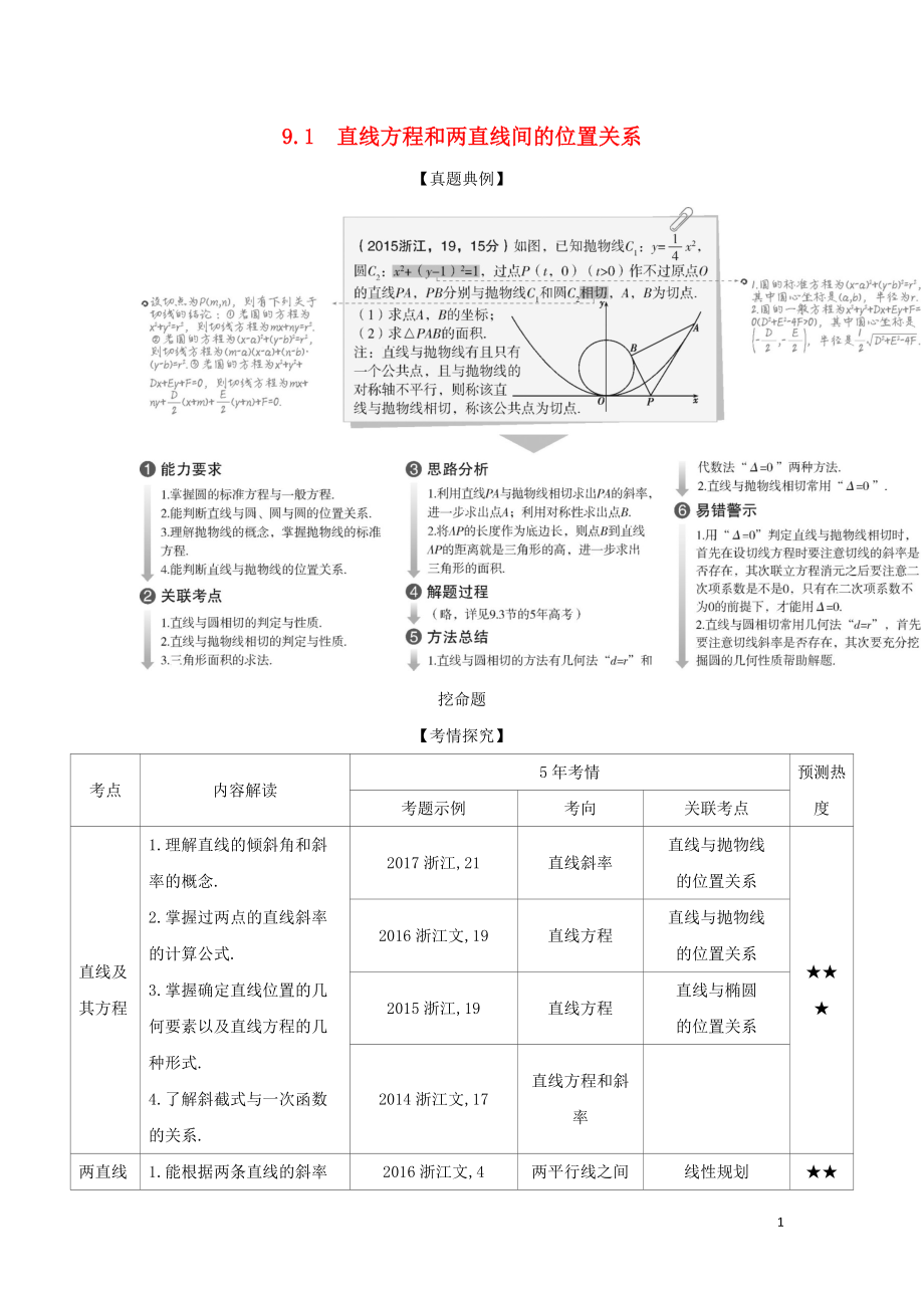 （浙江專用）2020版高考數(shù)學(xué)一輪總復(fù)習(xí) 專題9 直線和圓的方程 9.1 直線方程和兩直線間的位置關(guān)系檢測_第1頁