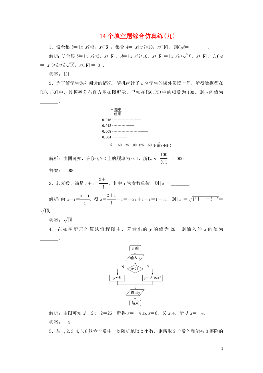 江蘇省2019高考數(shù)學二輪復習 自主加餐的3大題型 14個填空題綜合仿真練（九）（含解析）_第1頁