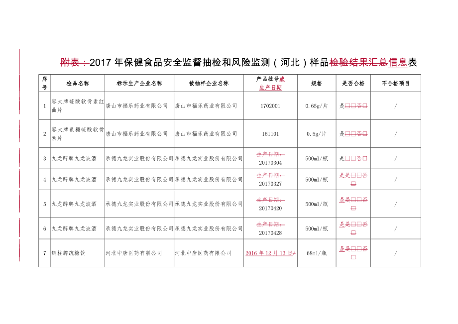 2017国抽保健食品信息表_第1页