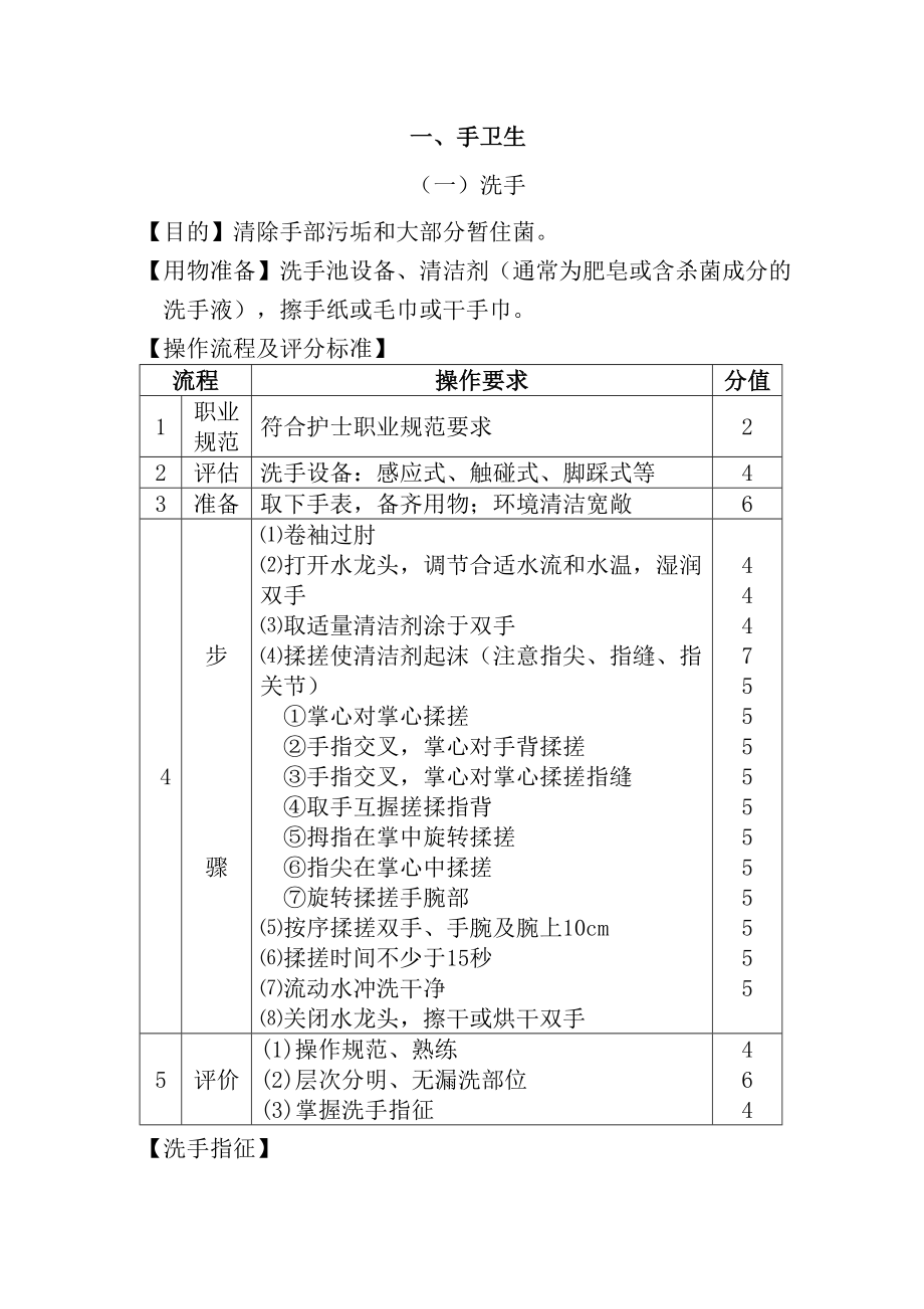 护理重点技术操作基础规范完整版_第1页