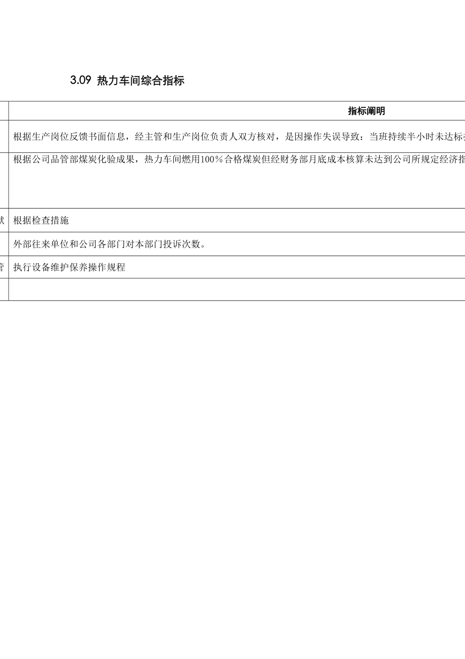 粮油工业公司热力车间绩效考评指标_第1页