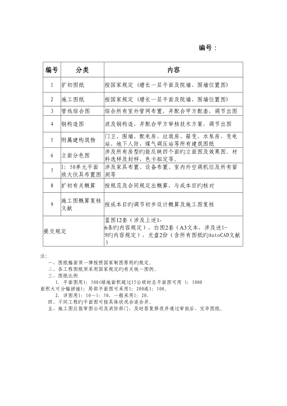 mb210扩初综合施工图纸要求_第1页