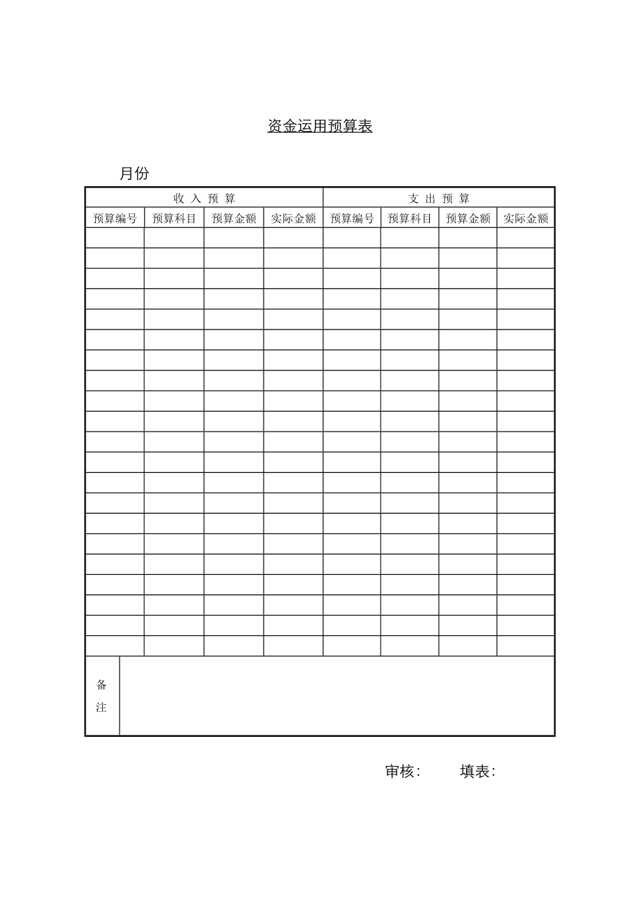 公司资金运用具体预算记录表_第1页