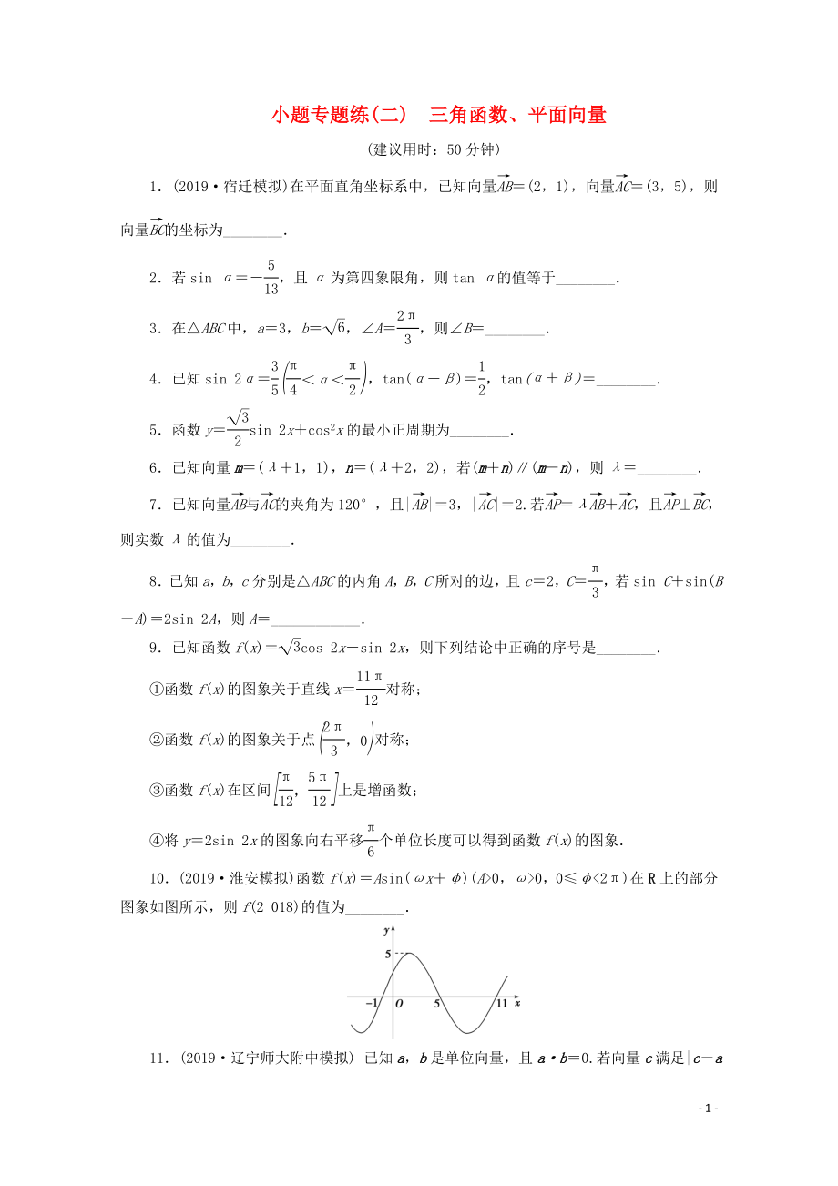 （江蘇專用）2020版高考數(shù)學(xué)三輪復(fù)習(xí) 小題專題練（二）三角函數(shù)、平面向量 文 蘇教版_第1頁(yè)