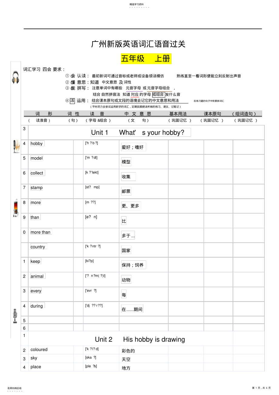 2022年广州新版五年级上英语单词表含音标_第1页