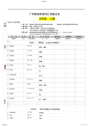 2022年广州新版五年级上英语单词表含音标