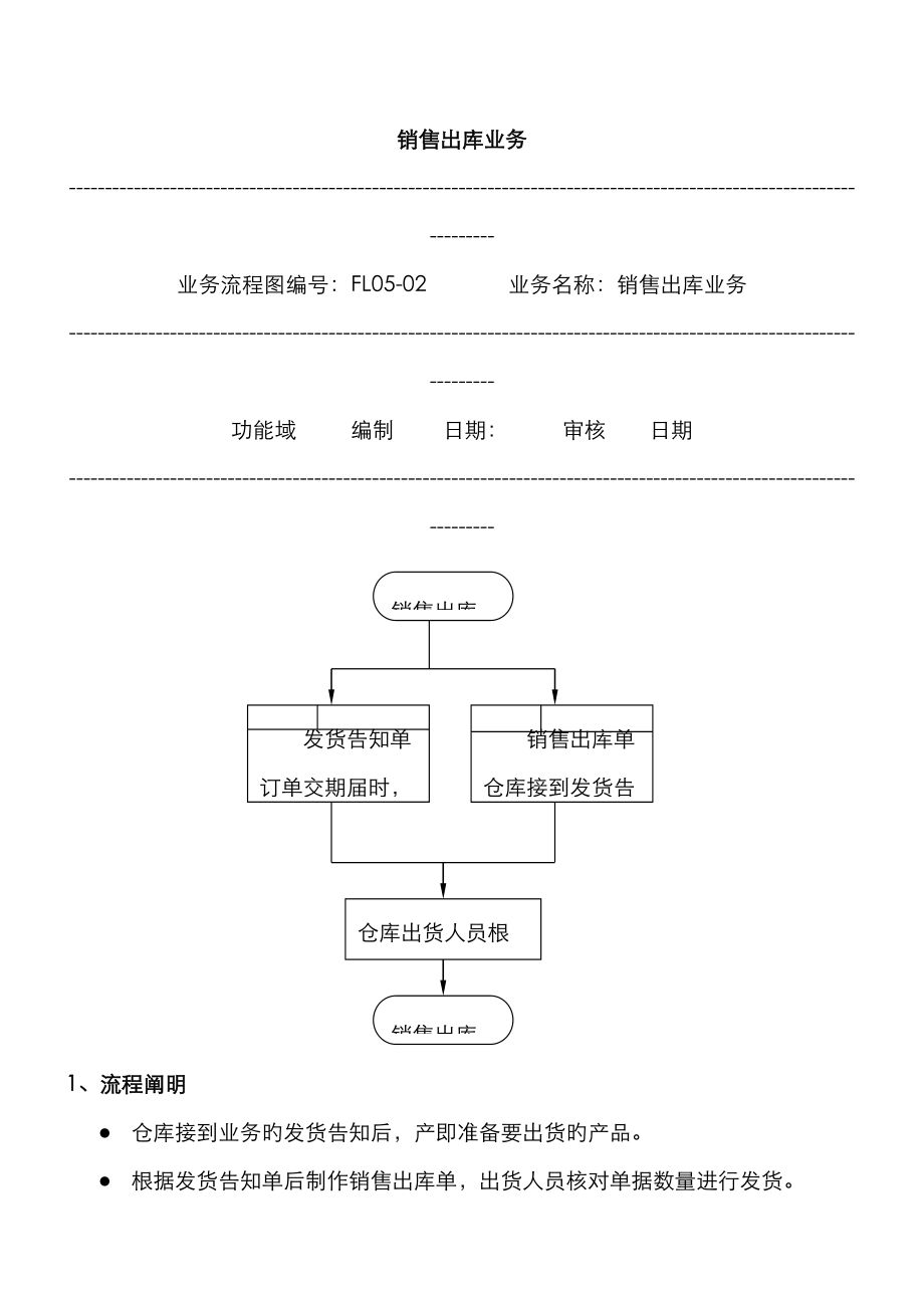 企业销售出库业务标准流程图_第1页