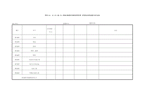 总体综合施工综合计划年度综合计划季度综合计划月度综合计划