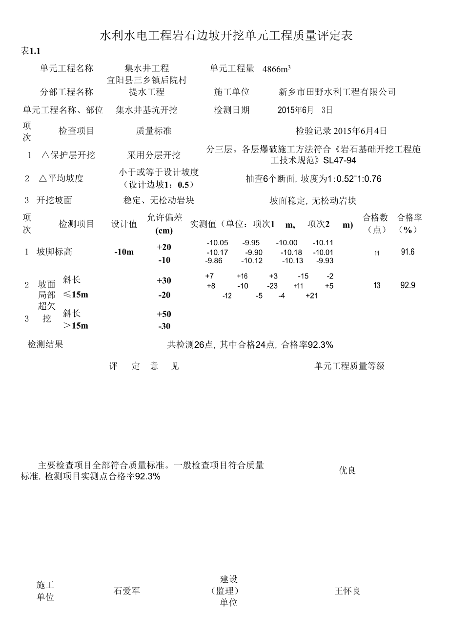 水利水电关键工程单元关键工程质量评定表填写范例与说明pdf_第1页