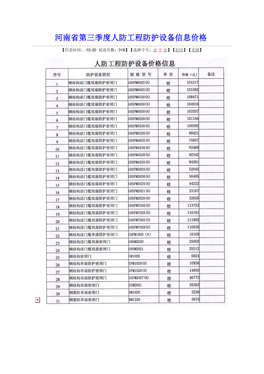 河南省第三季度人防关键工程防护设备指导价_第1页