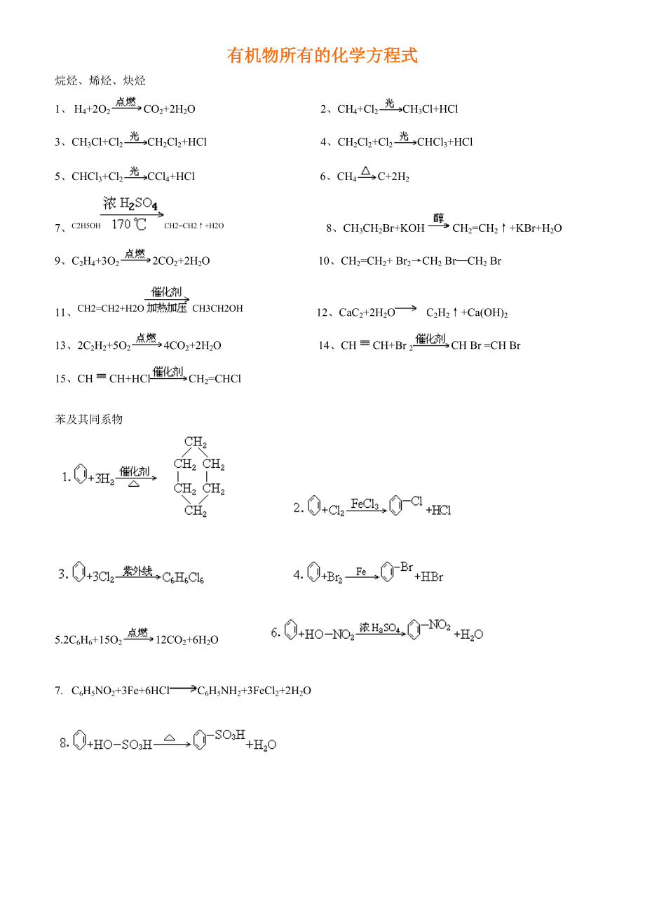 有机物所有的化学方程式_第1页