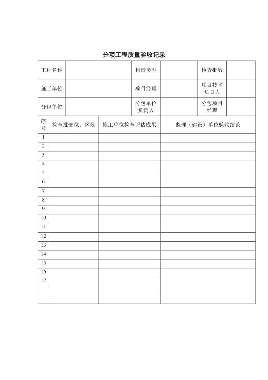 分项关键工程质量验收记录_第1页