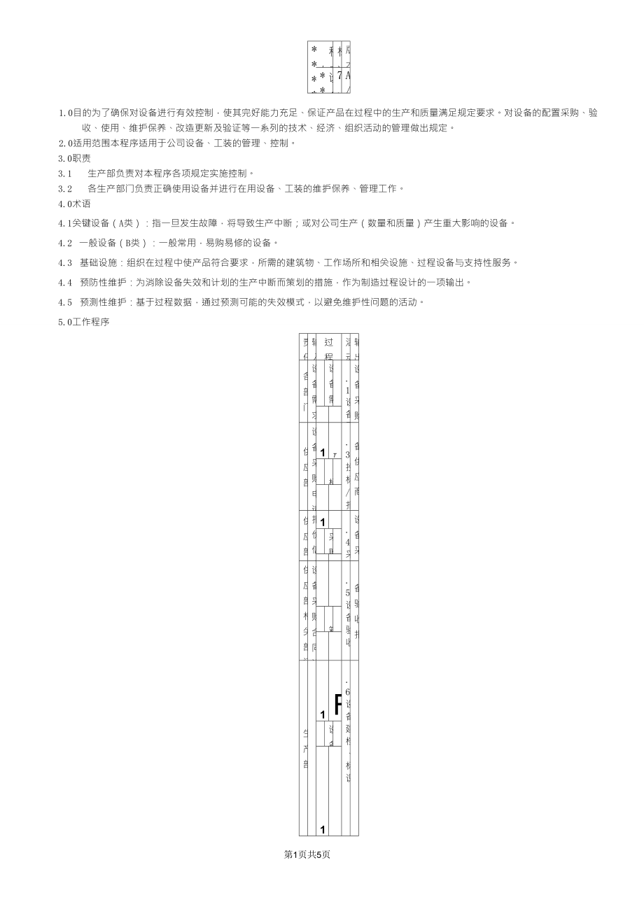 IATF16949设备工装控制程序_第1页
