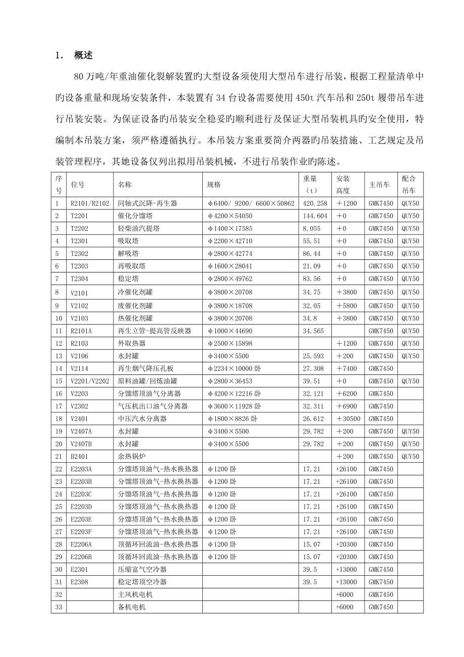 大型设备吊装专题方案_第1页