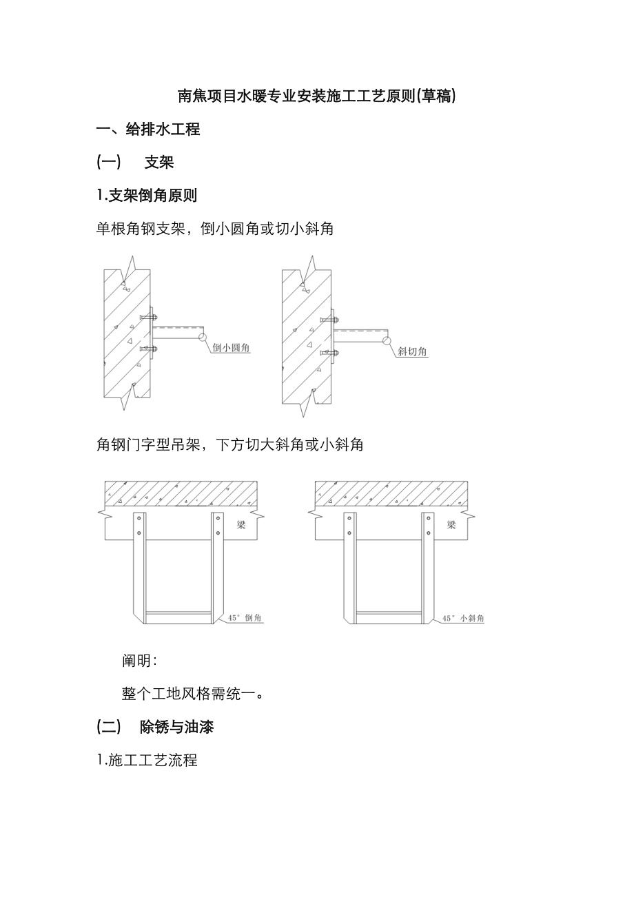 水暖安装综合施工标准工艺重点标准终版_第1页